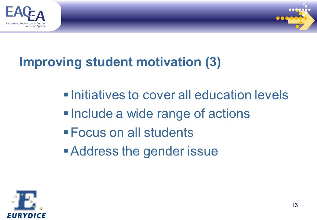 Improving student motivation (3) Initiatives to cover all education levels Include a wide range of actions Focus on all students Address the gender issue 13