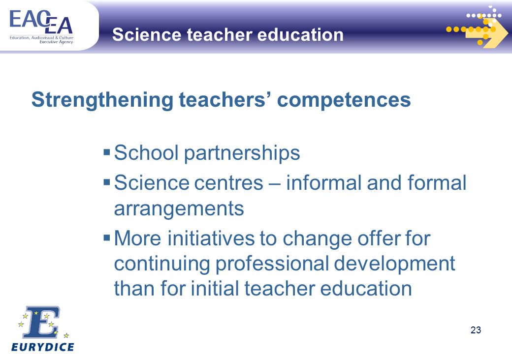 23 Science teacher education Strengthening teachers competences School partnerships Science centres – informal and formal arrangements More initiatives to change offer for continuing professional development than for initial teacher education 23