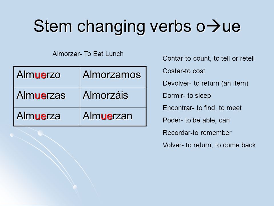 devolver conjugation