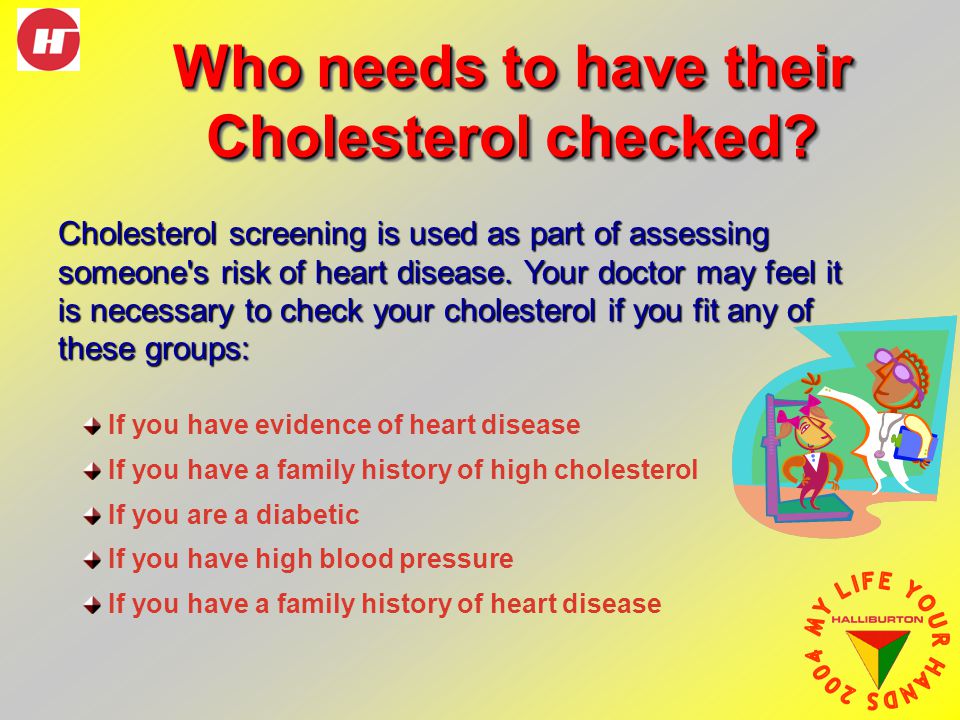 Who needs to have their Cholesterol checked.