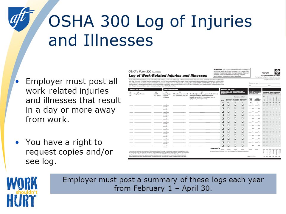 OSHA 300 Log of Injuries and Illnesses Employer must post all work-related injuries and illnesses that result in a day or more away from work.