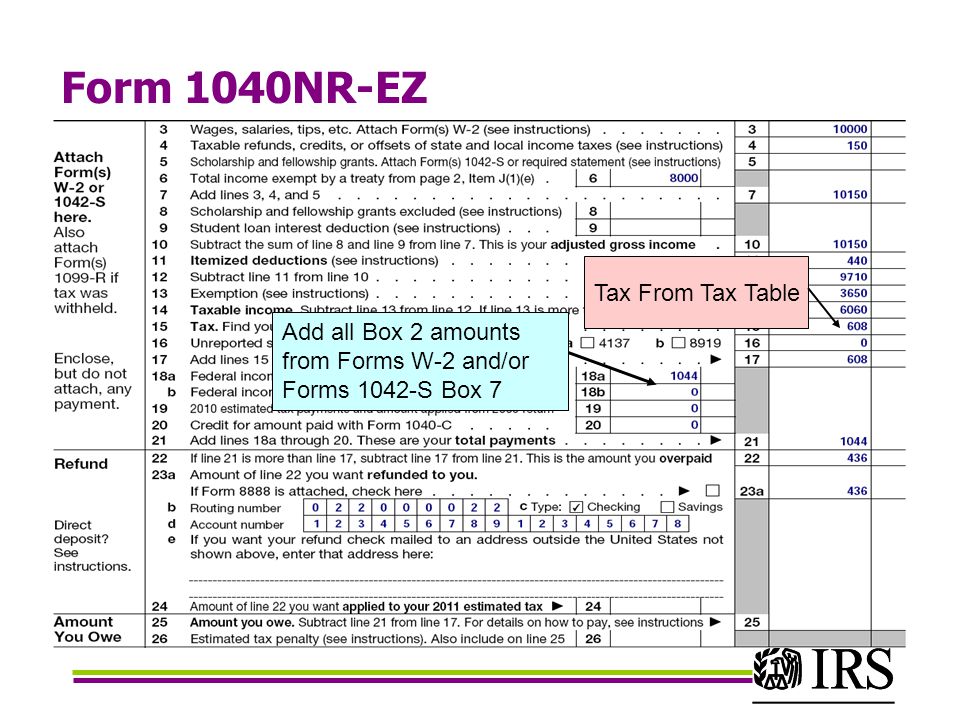 internal revenue service wage and investment stakeholder form 1040nrez