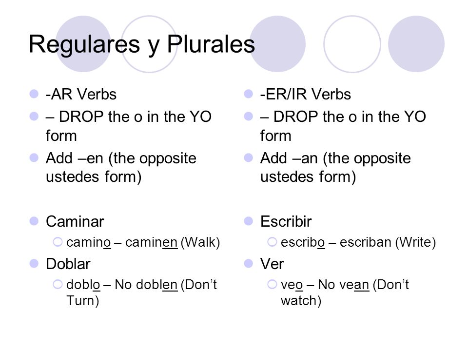 los mandatos formales singular ppt video online download yo form of abrir