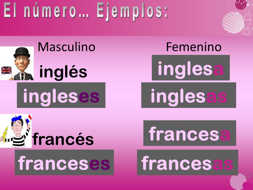 Masculino Femenino inglesa inglés inglesesinglesas francés francesa francesesfrancesas
