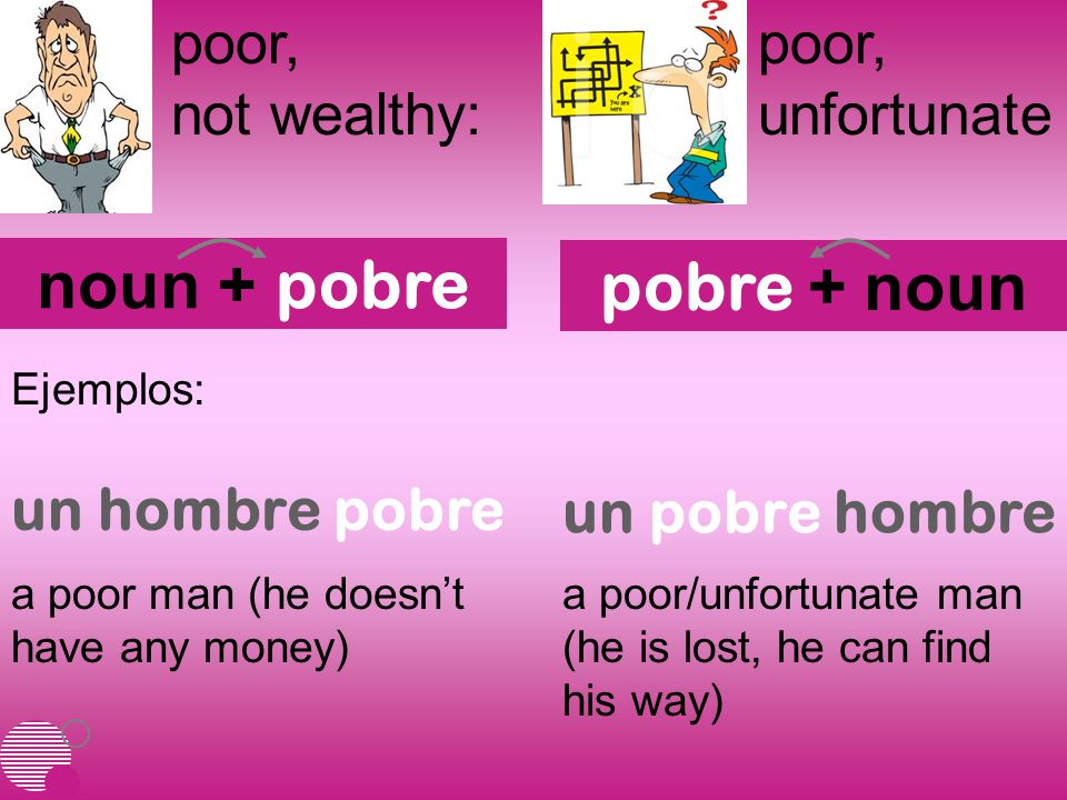 poor, not wealthy: poor, unfortunate noun + pobre pobre + noun Ejemplos: a poor man (he doesn’t have any money) a poor/unfortunate man (he is lost, he can find his way) un hombre pobre un pobre hombre