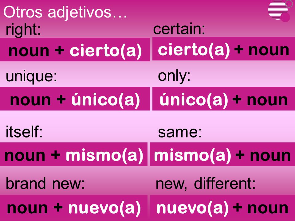 right: certain: noun + cierto(a) cierto(a) + noun Otros adjetivos… unique: only: noun + único(a)único(a) + noun itself:same: noun + mismo(a)mismo(a) + noun brand new:new, different: noun + nuevo(a)nuevo(a) + noun