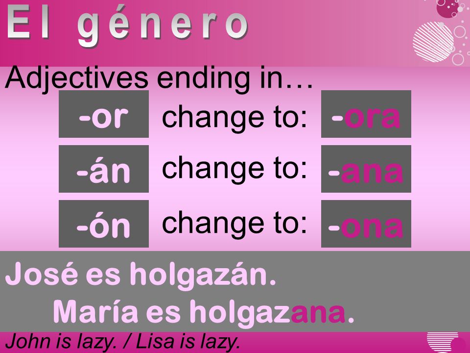 Adjectives ending in… -or change to: -ora change to: -án-ana -ón-ona John is lazy.