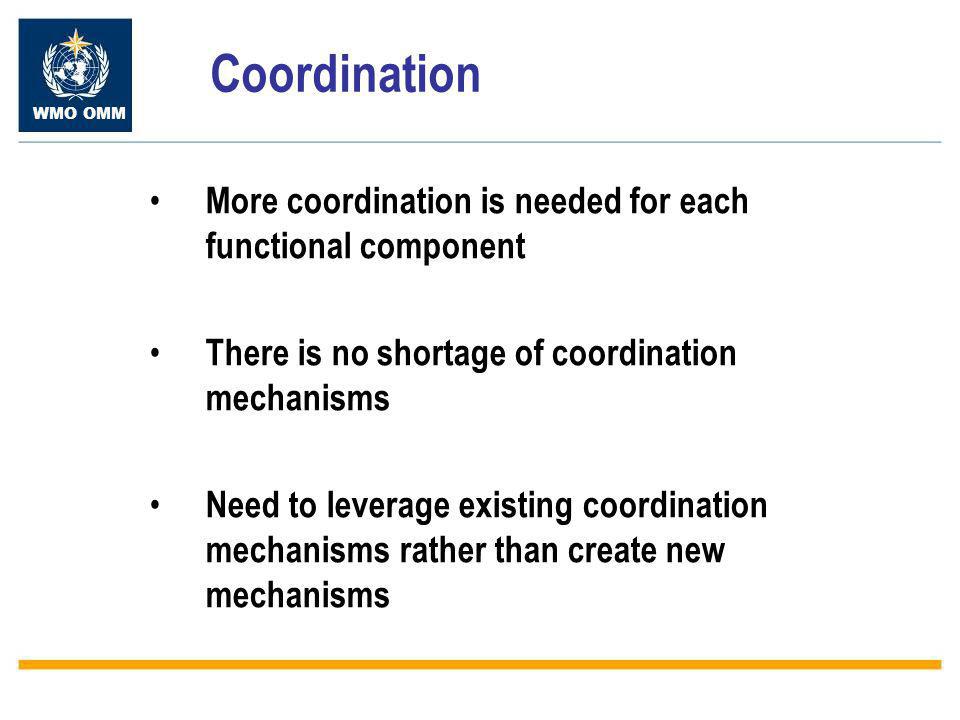 WMO OMM Coordination More coordination is needed for each functional component There is no shortage of coordination mechanisms Need to leverage existing coordination mechanisms rather than create new mechanisms