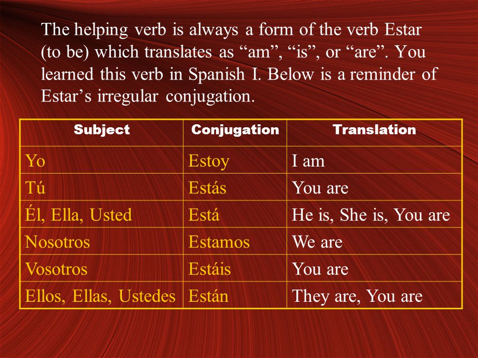 The helping verb is always a form of the verb Estar (to be) which translates as am , is , or are .