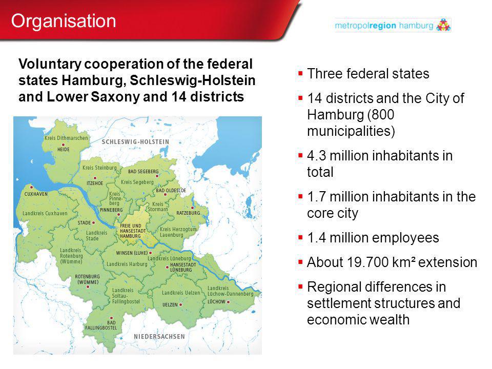  Three federal states  14 districts and the City of Hamburg (800 municipalities)  4.3 million inhabitants in total  1.7 million inhabitants in the core city  1.4 million employees  About km² extension  Regional differences in settlement structures and economic wealth Voluntary cooperation of the federal states Hamburg, Schleswig-Holstein and Lower Saxony and 14 districts Organisation