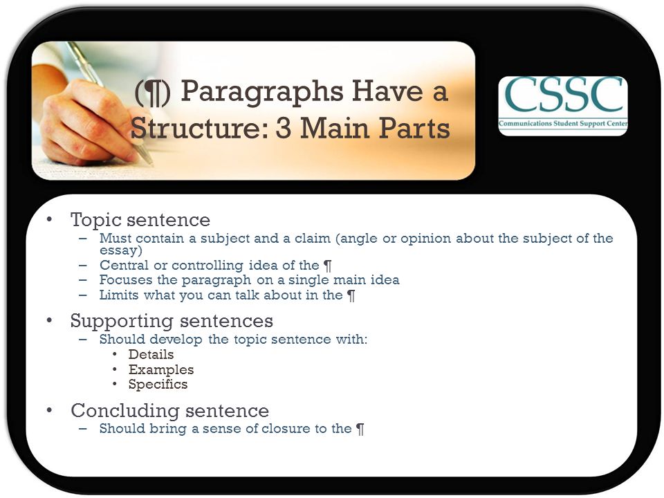 (¶) Paragraphs Have a Structure: 3 Main Parts Topic sentence – Must contain a subject and a claim (angle or opinion about the subject of the essay) – Central or controlling idea of the ¶ – Focuses the paragraph on a single main idea – Limits what you can talk about in the ¶ Supporting sentences – Should develop the topic sentence with: Details Examples Specifics Concluding sentence – Should bring a sense of closure to the ¶