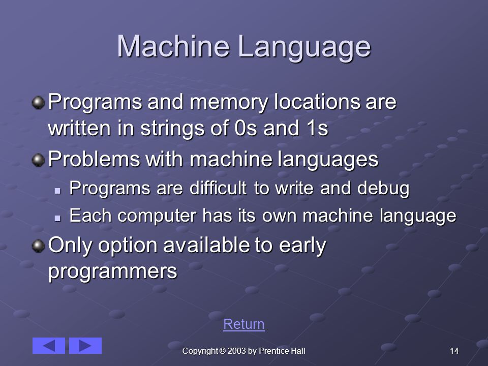 14Copyright © 2003 by Prentice Hall Machine Language Programs and memory locations are written in strings of 0s and 1s Problems with machine languages Programs are difficult to write and debug Programs are difficult to write and debug Each computer has its own machine language Each computer has its own machine language Only option available to early programmers Return