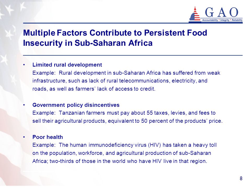 8 Multiple Factors Contribute to Persistent Food Insecurity in Sub-Saharan Africa Limited rural development Example: Rural development in sub-Saharan Africa has suffered from weak infrastructure, such as lack of rural telecommunications, electricity, and roads, as well as farmers’ lack of access to credit.