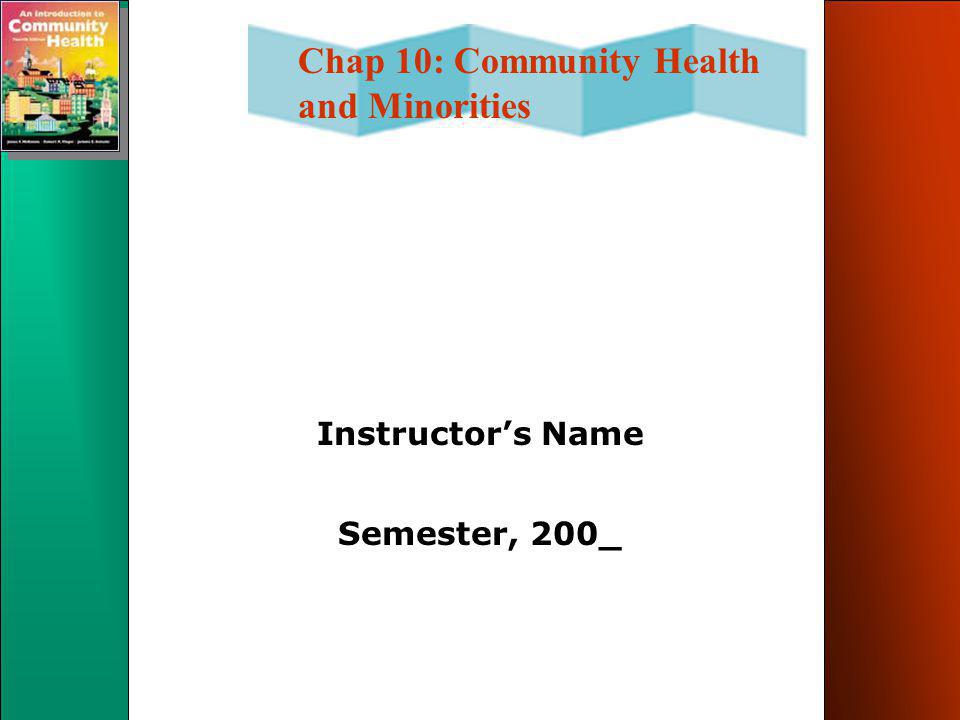 Chap 10: Community Health and Minorities Instructor’s Name Semester, 200_