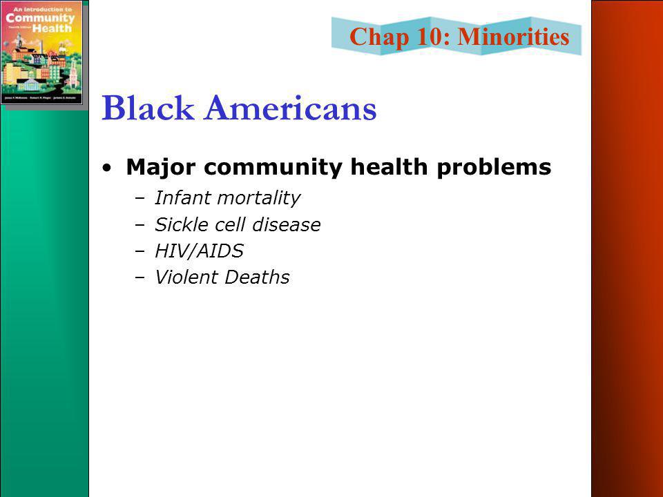 Chap 10: Minorities Black Americans Major community health problems –Infant mortality –Sickle cell disease –HIV/AIDS –Violent Deaths