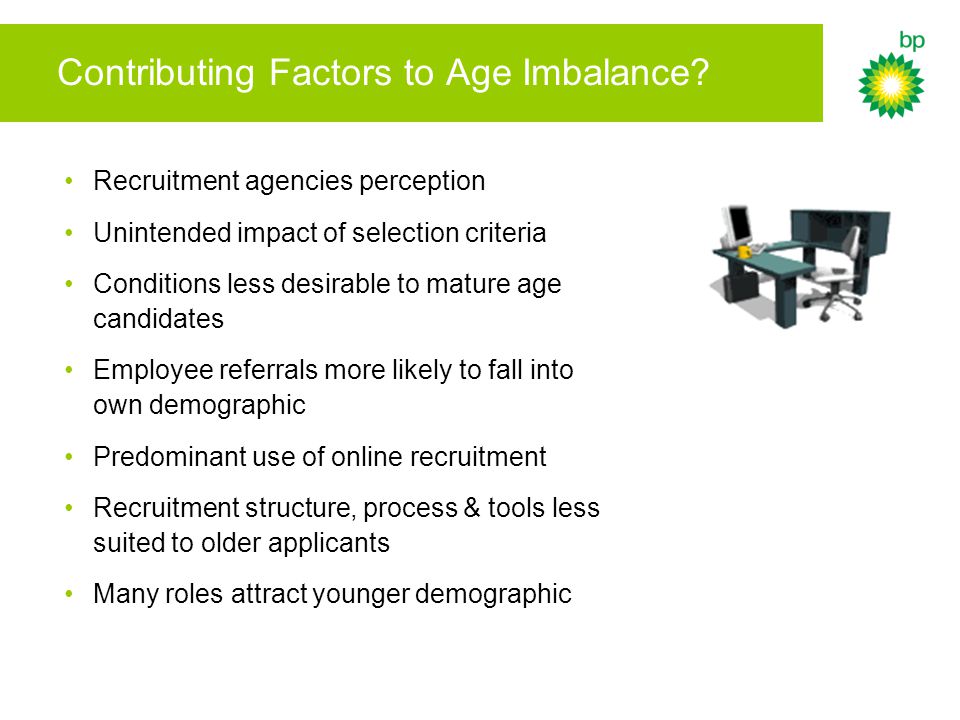 Contributing Factors to Age Imbalance.
