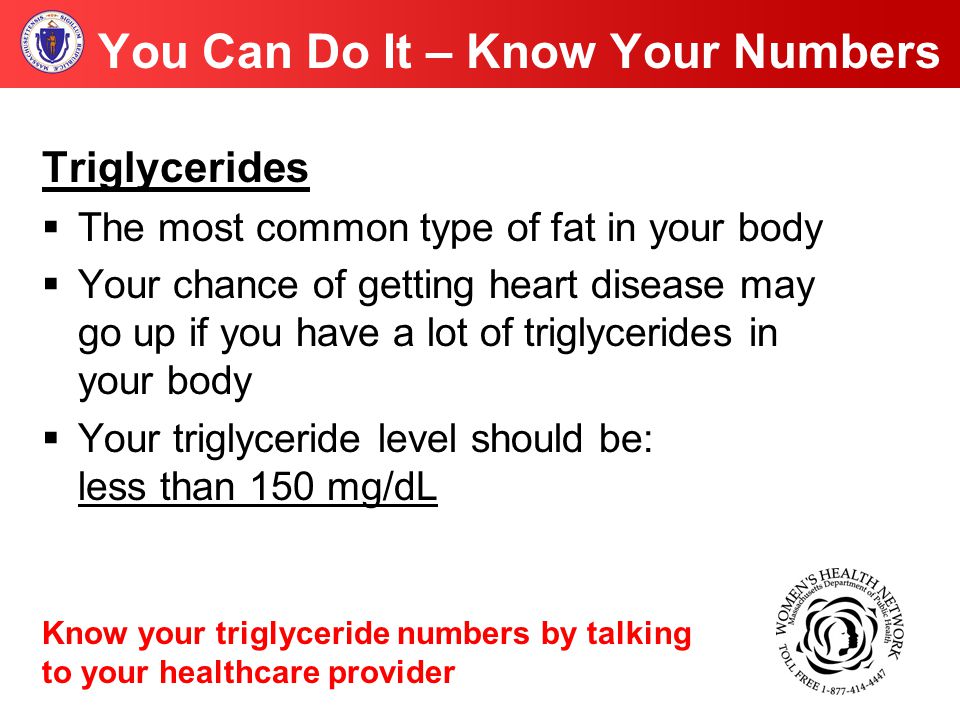 You Can Do It – Know Your Numbers Triglycerides  The most common type of fat in your body  Your chance of getting heart disease may go up if you have a lot of triglycerides in your body  Your triglyceride level should be: less than 150 mg/dL Know your triglyceride numbers by talking to your healthcare provider