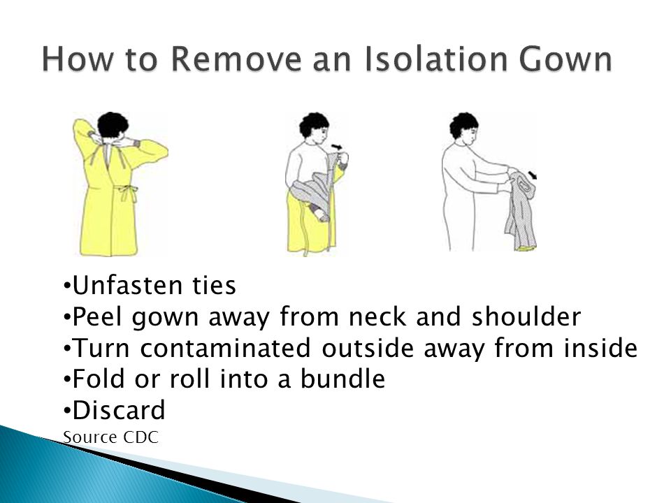 Unfasten ties Peel gown away from neck and shoulder Turn contaminated outside away from inside Fold or roll into a bundle Discard Source CDC