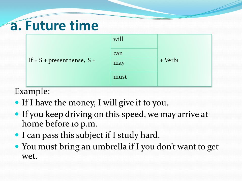 a. Future time Example: If I have the money, I will give it to you.