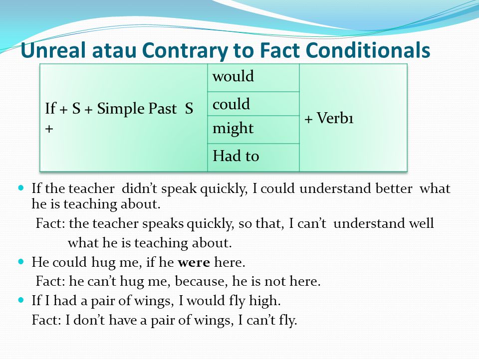 Unreal atau Contrary to Fact Conditionals If the teacher didn’t speak quickly, I could understand better what he is teaching about.