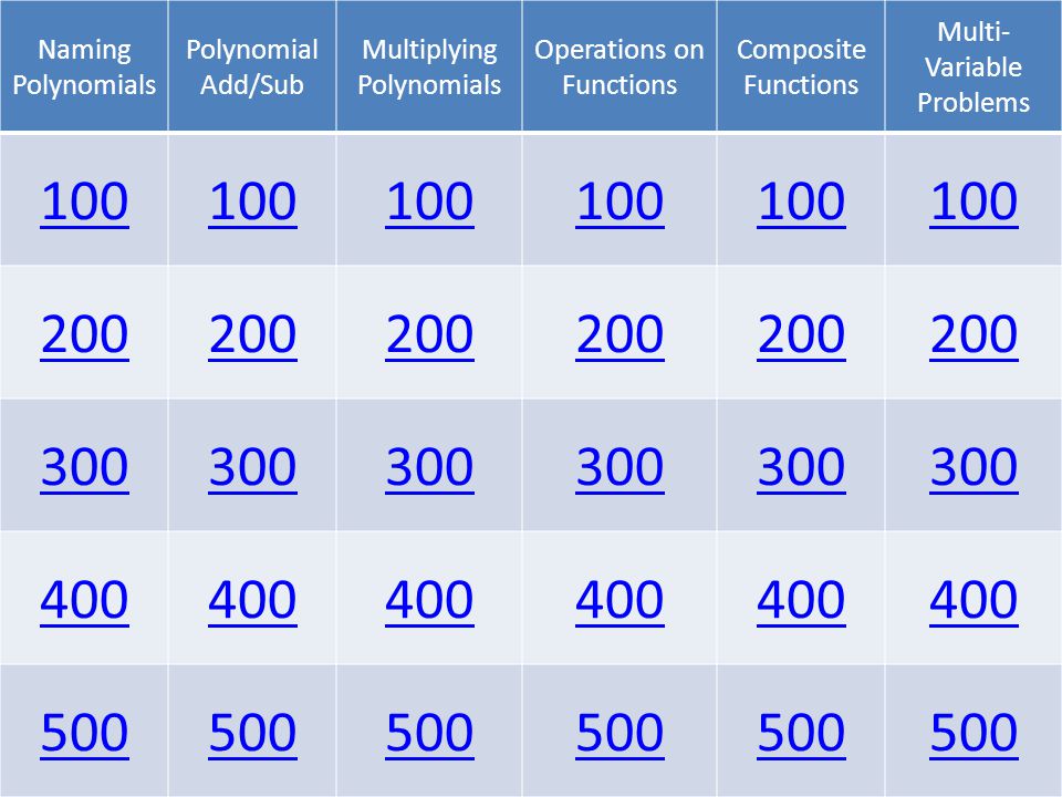 Worksheets Naming Polynomials Worksheet naming polynomials by degree worksheet intrepidpath polynomial add sub multiplying