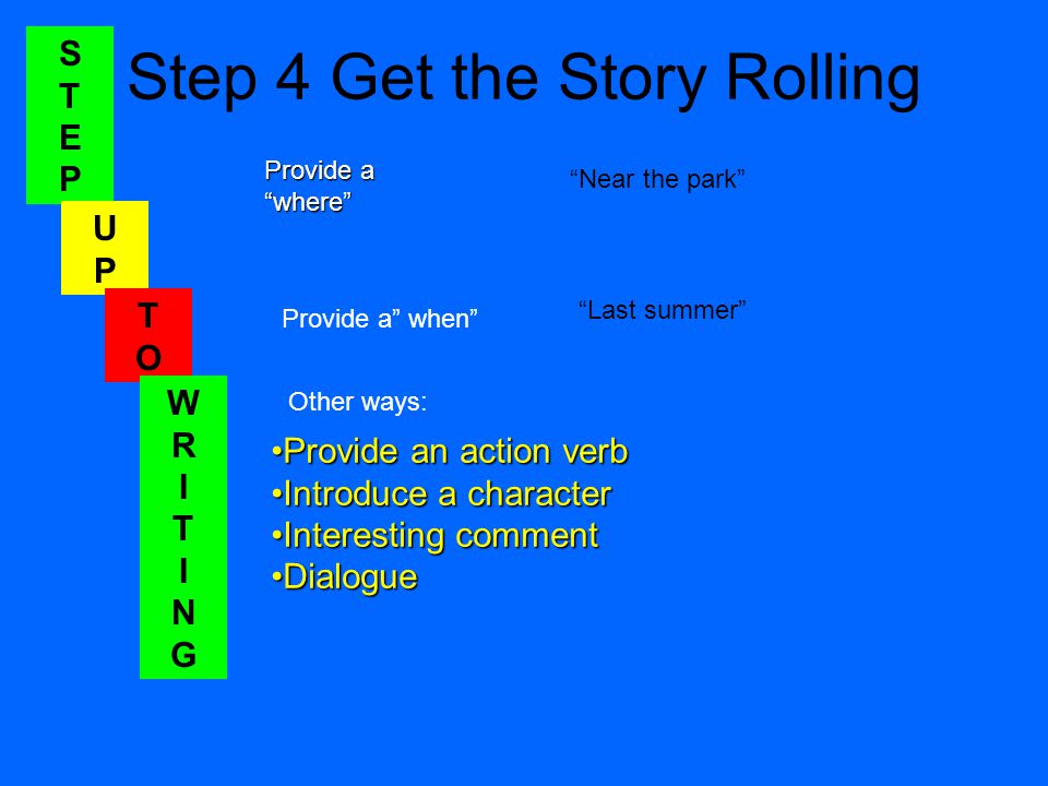 STEPSTEP UPUP TOTO WRITINGWRITING Step 4 Get the Story Rolling Provide a where Near the park Provide a when Last summer Provide an action verbProvide an action verb Introduce a characterIntroduce a character Interesting commentInteresting comment DialogueDialogue Other ways: