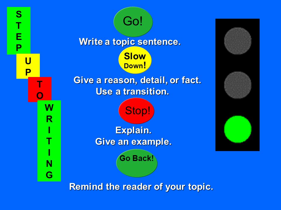 STEPSTEP UPUP TOTO WRITINGWRITING Write a topic sentence.