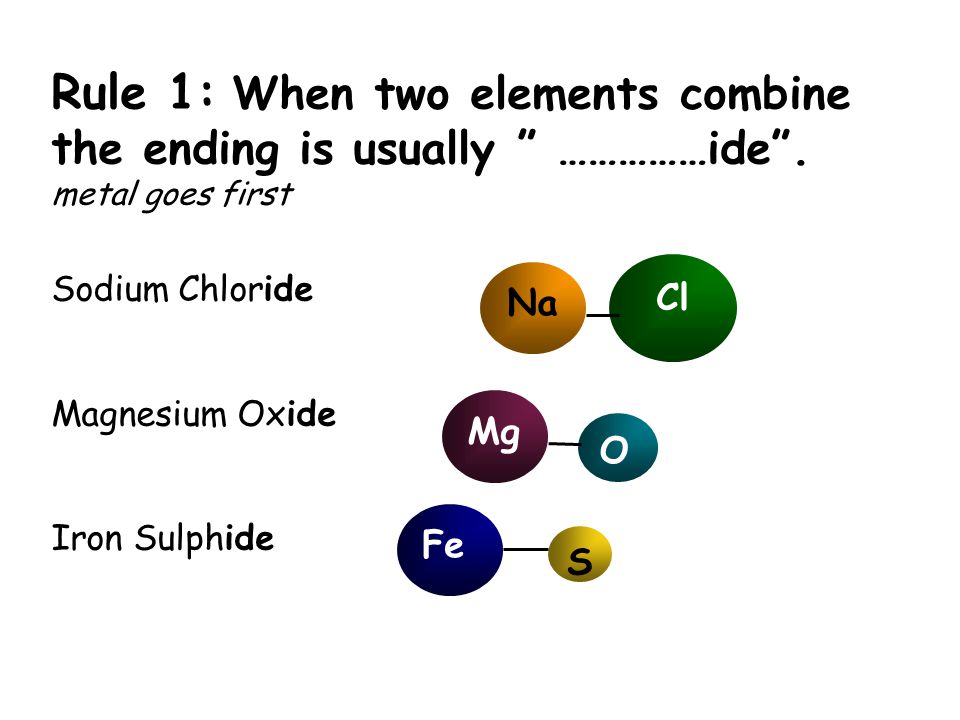 Rule 1: When two elements combine the ending is usually ……………ide .