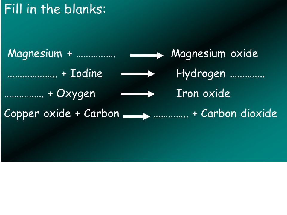 Fill in the blanks: Magnesium + ……………. Magnesium oxide ………………..