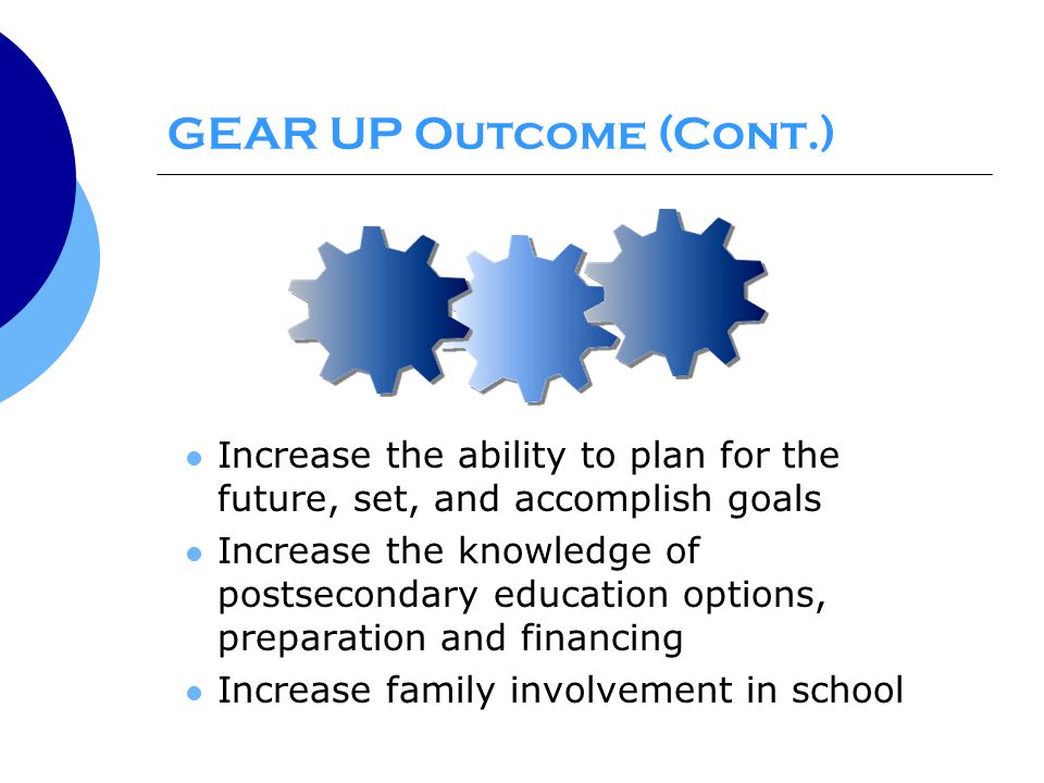 Increase the ability to plan for the future, set, and accomplish goals Increase the knowledge of postsecondary education options, preparation and financing Increase family involvement in school GEAR UP Outcome (Cont.)