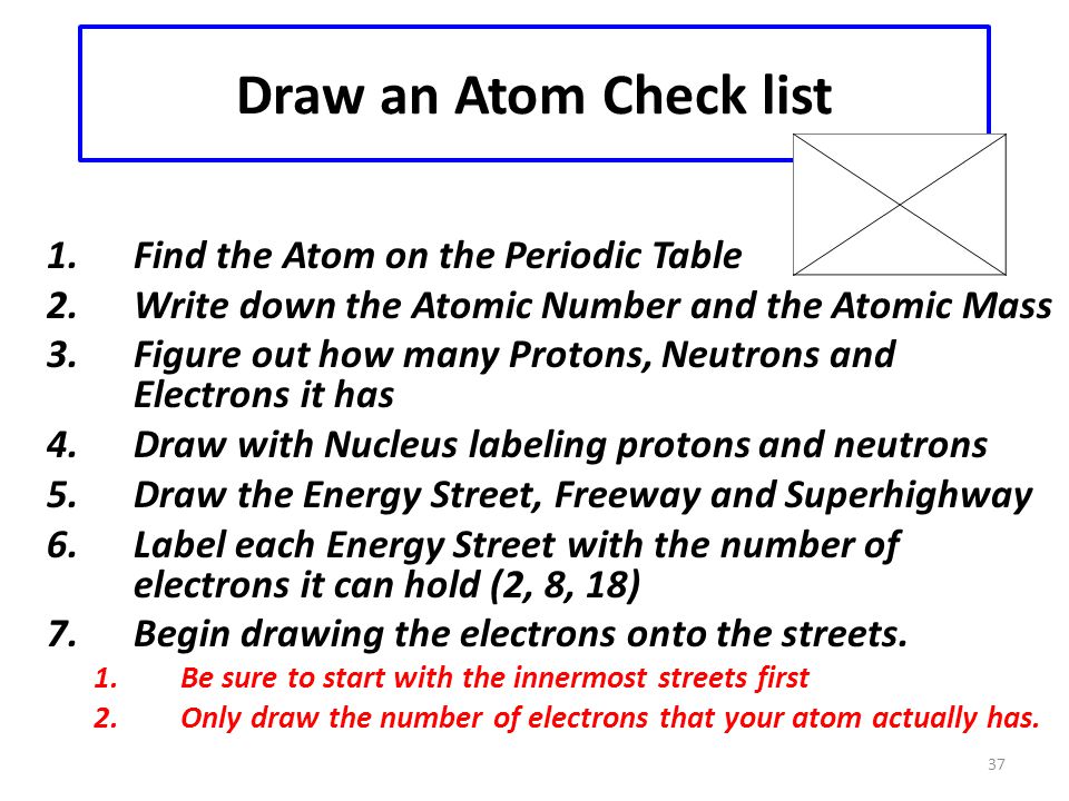 Worksheets Drawing Atoms Worksheet drawing atoms worksheet key intrepidpath answer intrepidpath
