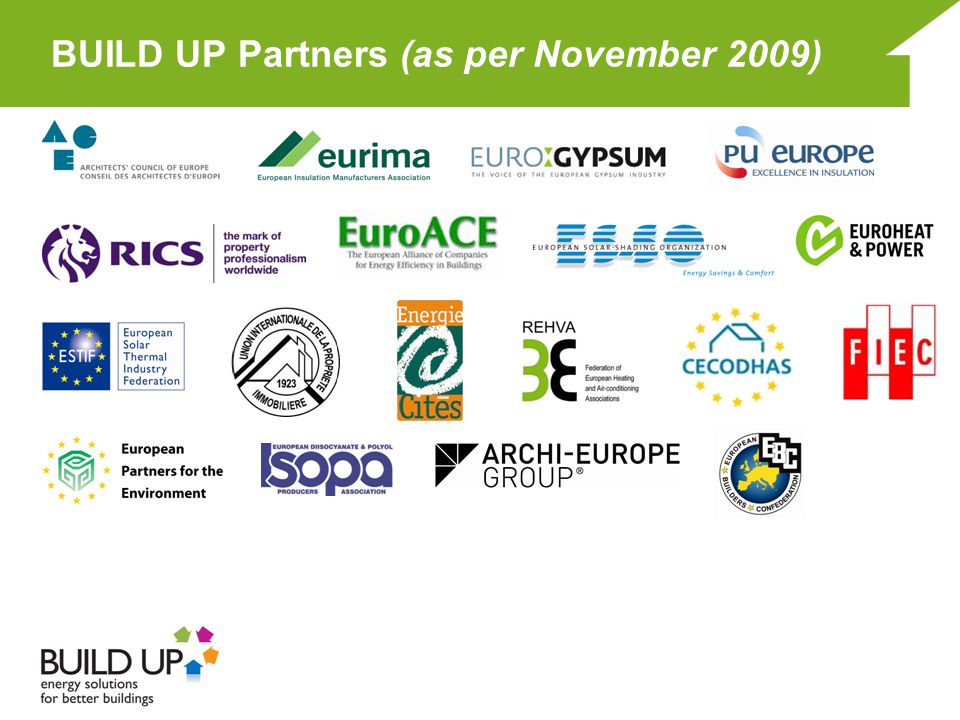 BUILD UP Partners (as per November 2009)