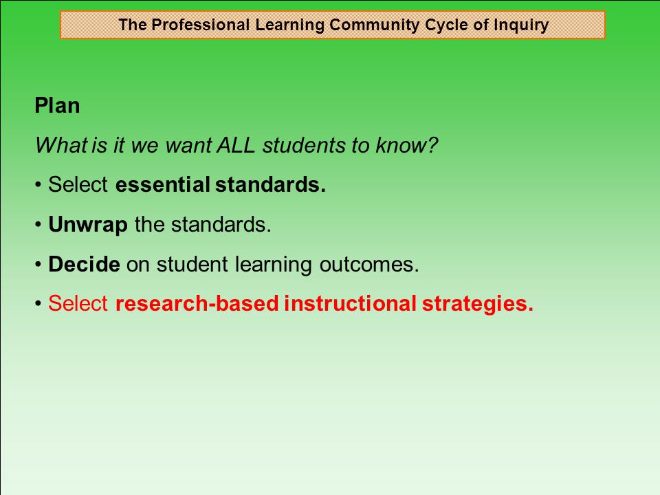 The Professional Learning Community Cycle of Inquiry Plan What is it we want ALL students to know.