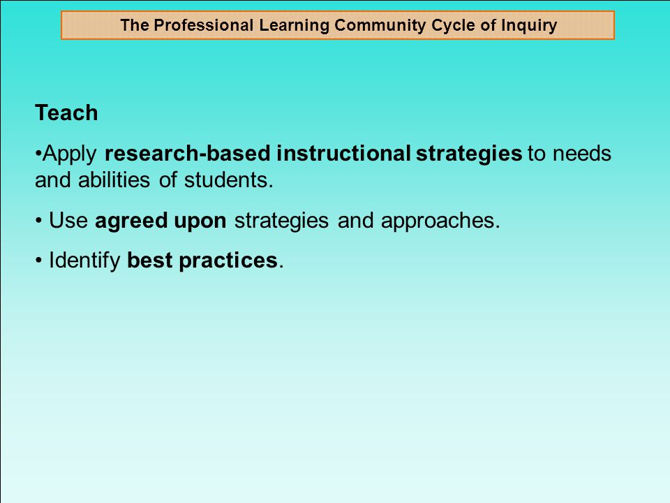 The Professional Learning Community Cycle of Inquiry Teach Apply research-based instructional strategies to needs and abilities of students.