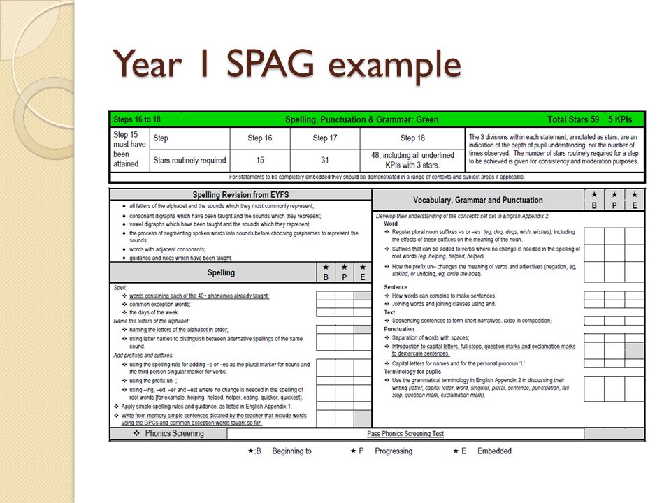 Year 1 SPAG example