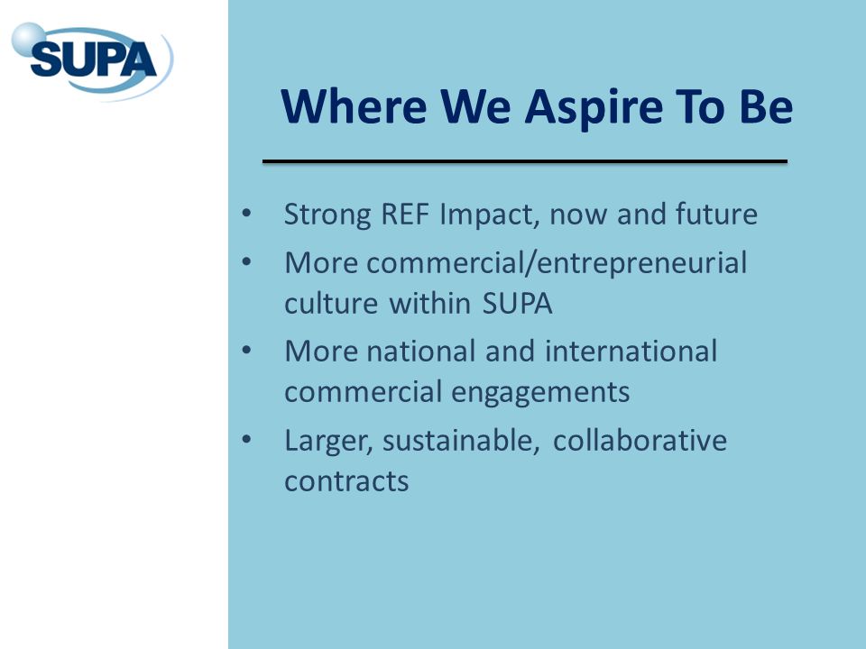 Where We Aspire To Be Strong REF Impact, now and future More commercial/entrepreneurial culture within SUPA More national and international commercial engagements Larger, sustainable, collaborative contracts