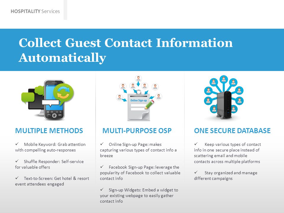 HOSPITALITY Services Collect Guest Contact Information Automatically Online Sign-up Page: makes capturing various types of contact info a breeze Facebook Sign-up Page: leverage the popularity of Facebook to collect valuable contact info Sign-up Widgets: Embed a widget to your existing webpage to easily gather contact info Keep various types of contact info in one secure place instead of scattering  and mobile contacts across multiple platforms Stay organized and manage different campaigns Mobile Keyword: Grab attention with compelling auto-responses Shuffle Responder: Self-service for valuable offers Text-to-Screen: Get hotel & resort event attendees engaged MULTIPLE METHODSMULTI-PURPOSE OSPONE SECURE DATABASE