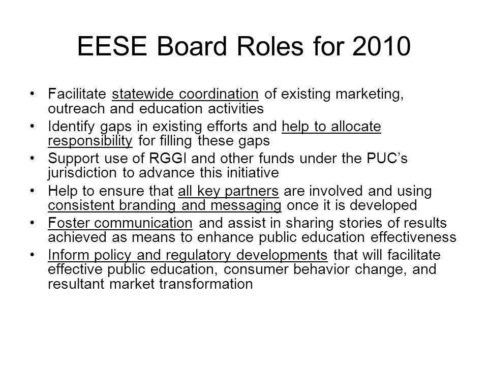 EESE Board Roles for 2010 Facilitate statewide coordination of existing marketing, outreach and education activities Identify gaps in existing efforts and help to allocate responsibility for filling these gaps Support use of RGGI and other funds under the PUC’s jurisdiction to advance this initiative Help to ensure that all key partners are involved and using consistent branding and messaging once it is developed Foster communication and assist in sharing stories of results achieved as means to enhance public education effectiveness Inform policy and regulatory developments that will facilitate effective public education, consumer behavior change, and resultant market transformation