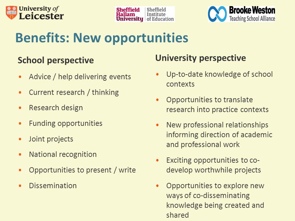 Benefits: New opportunities School perspective Advice / help delivering events Current research / thinking Research design Funding opportunities Joint projects National recognition Opportunities to present / write Dissemination University perspective Up-to-date knowledge of school contexts Opportunities to translate research into practice contexts New professional relationships informing direction of academic and professional work Exciting opportunities to co- develop worthwhile projects Opportunities to explore new ways of co-disseminating knowledge being created and shared