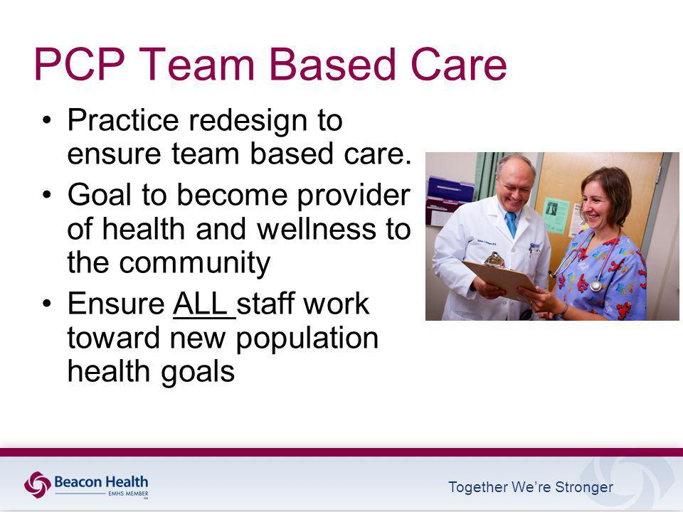 Together We’re Stronger PCP Team Based Care Practice redesign to ensure team based care.