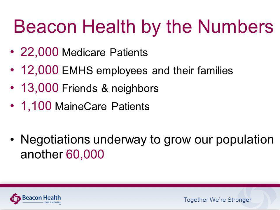 Together We’re Stronger Beacon Health by the Numbers 22,000 Medicare Patients 12,000 EMHS employees and their families 13,000 Friends & neighbors 1,100 MaineCare Patients Negotiations underway to grow our population another 60,000