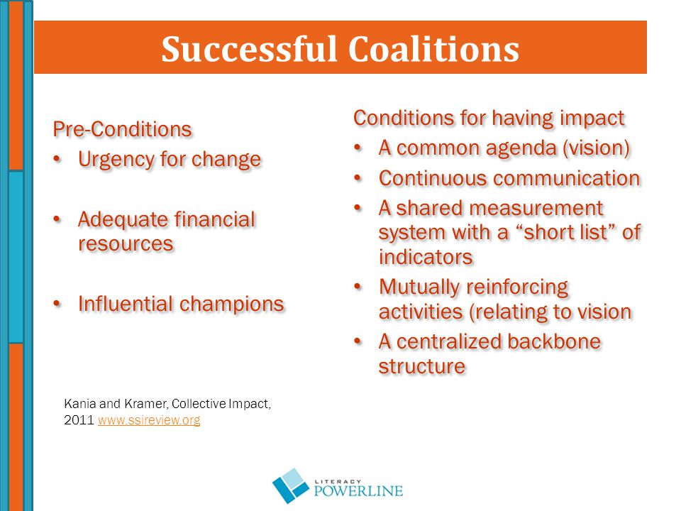 Pre-Conditions Urgency for change Adequate financial resources Influential champions Pre-Conditions Urgency for change Adequate financial resources Influential champions Conditions for having impact A common agenda (vision) Continuous communication A shared measurement system with a short list of indicators Mutually reinforcing activities (relating to vision A centralized backbone structure Conditions for having impact A common agenda (vision) Continuous communication A shared measurement system with a short list of indicators Mutually reinforcing activities (relating to vision A centralized backbone structure Successful Coalitions Kania and Kramer, Collective Impact,