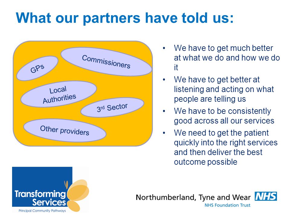 What our partners have told us: We have to get much better at what we do and how we do it We have to get better at listening and acting on what people are telling us We have to be consistently good across all our services We need to get the patient quickly into the right services and then deliver the best outcome possible GPs Commissioners Local Authorities 3 rd Sector Other providers