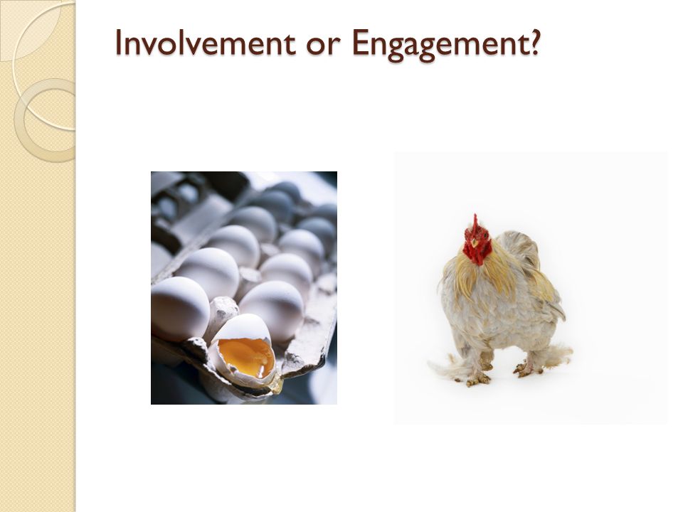 Involvement or Engagement