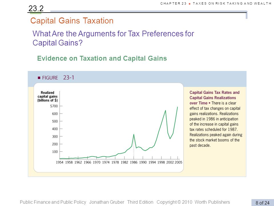 public finance and taxation Encyclopedia of business, 2nd ed sic 9311 public finance, taxation, and monetary policy - description, market prospects, industry history: public administration. public finance and taxation Encyclopedia of business, 2nd ed sic 9311 public finance, taxation, and monetary policy - description, market prospects, industry history: public administration.