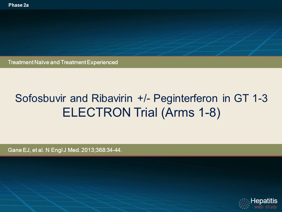 Hepatitis web study Hepatitis web study Sofosbuvir and Ribavirin +/- Peginterferon in GT 1-3 ELECTRON Trial (Arms 1-8) Phase 2a Treatment Naïve and Treatment Experienced Gane EJ, et al.