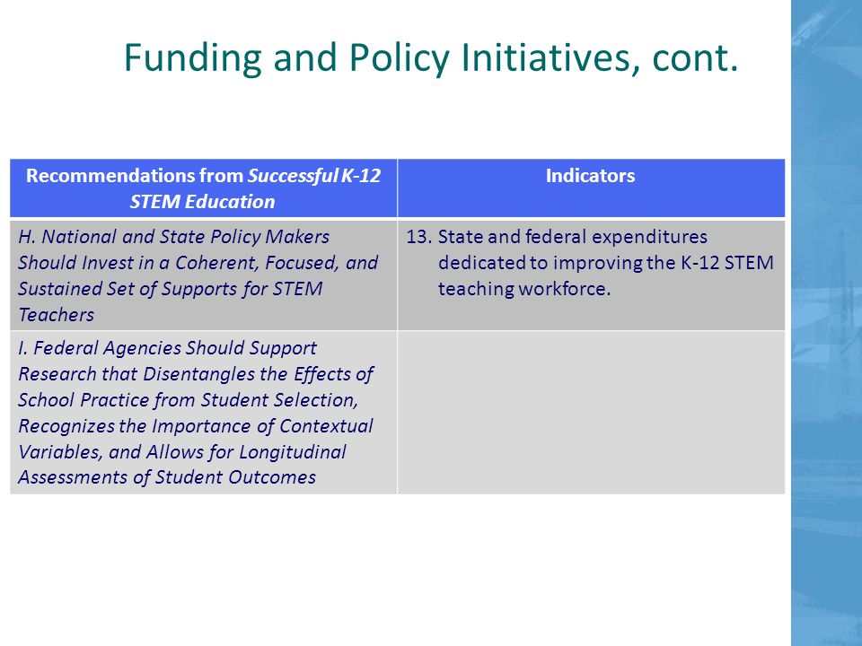 Funding and Policy Initiatives, cont.