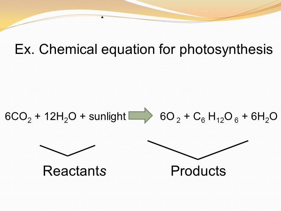Photosynthesis Equation Reactants And Products Photosynthesis Reactants Products And Equation By