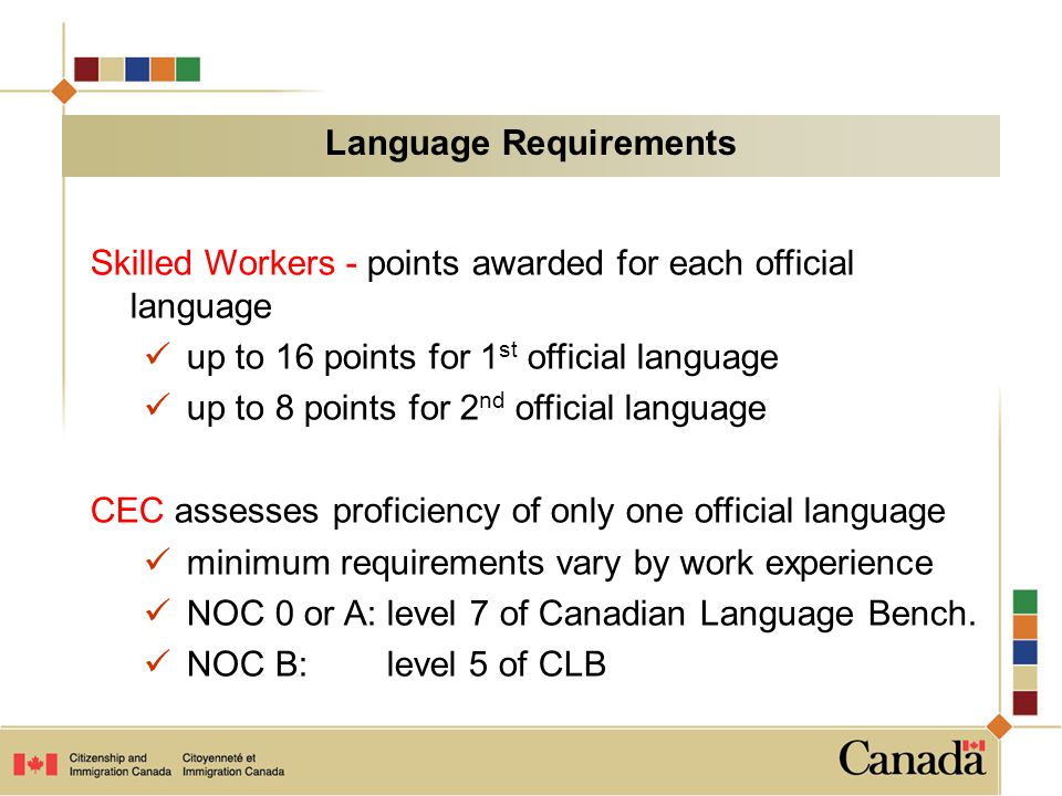 Skilled Workers - points awarded for each official language up to 16 points for 1 st official language up to 8 points for 2 nd official language CEC assesses proficiency of only one official language minimum requirements vary by work experience NOC 0 or A: level 7 of Canadian Language Bench.