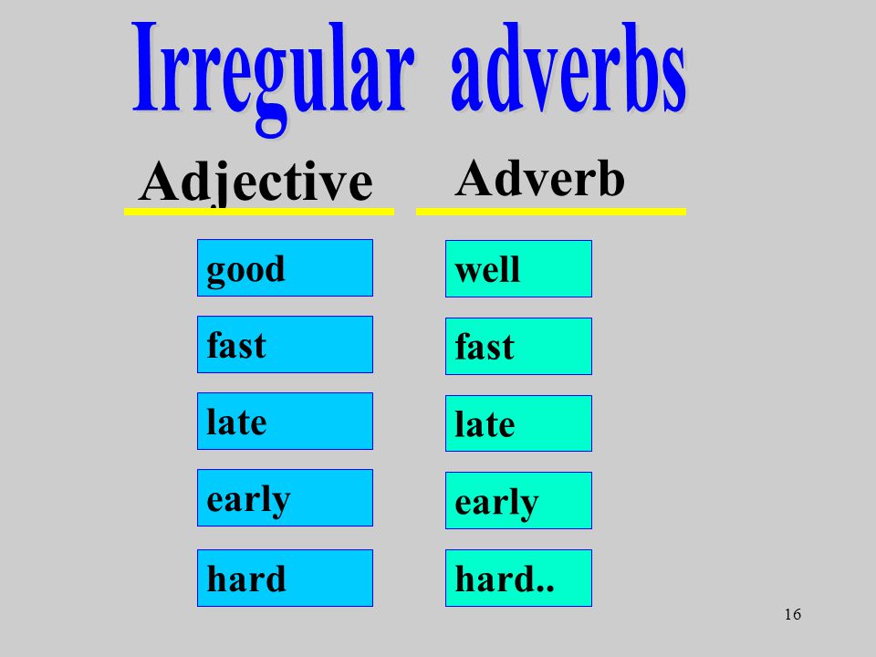 16 Adjective Adverb good fast late early hard well fast late early hard..
